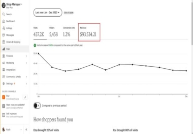 Etsy Digital Product Shop Mentorship - 1-on-1 Guidance For Life