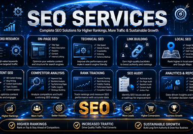 I will design and build a professional SEO friendly WordPress website