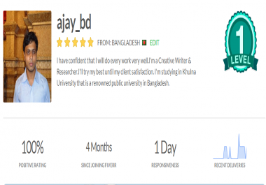 write you a informative & SEO optimized article