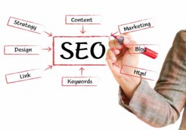 create a detailed SEO report for your website and keywords
