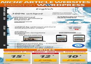 AMAZING SERVICE - ready Niche websites based on Wodpress - UNIQUE TEXT