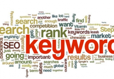 I will do Keyword Research In Your Niche And Provide The 20 Most Lucrative Keyphrases