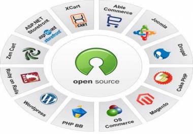 I will solve or code any php functionality in your php website