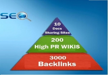 I will Create seo linkpyramid 10 docs or pdf sharing sites,  200 high pr wiki 3000 backlinks