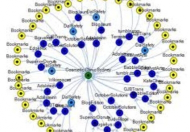 create a penguin safe Link Wheel with 6 Do Follow Blogs using Unique Contents