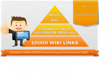 make link pyramid 3 Tumblr post, High PR profiles 10000 Wiki Links, Order Now