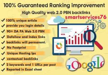 I will do 2 Web 2.0 Contextual Backlinks with unique Content and you will see Good SERP