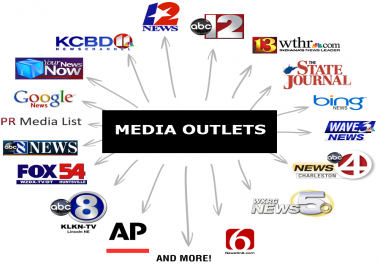 Instant Publicity for Your Site Press Release