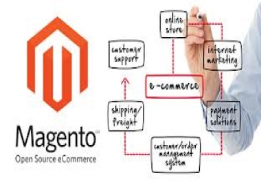 install magento extension