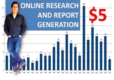 I will research online and provide you a detailed report