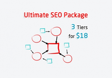 Ultimate SEO Package - Link building consists of 3 Tiers campaigns