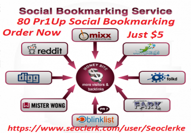 I will make 80 high quality social bookmarking sites from PR1Up