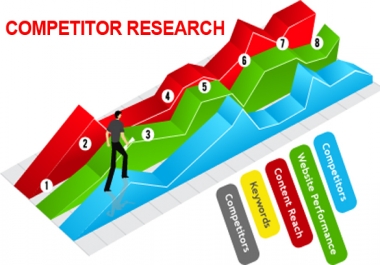 I will do Competitor Research for your business