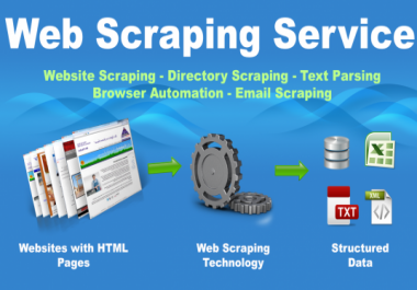 Data Extraction,  Web Scraping,  Data Mining