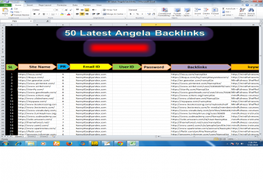 Do exclusive 50 Latest Angela profile Back links