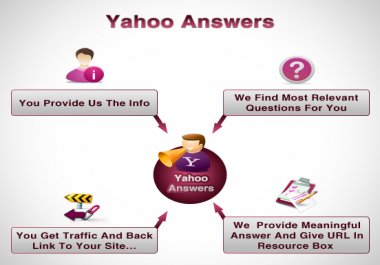 3 Yahoo Answers with Your Website