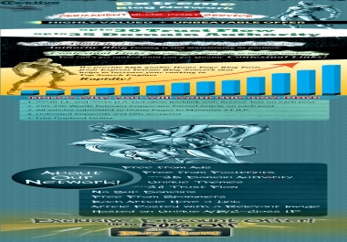 10 High Quality PBN Backlinks UP TO 30 TF/DA PBN LINKS