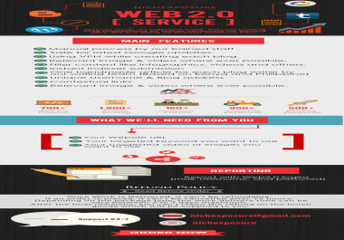 Manual Web 2.0 with Handmade Content Recommended by Franklin Hatchett