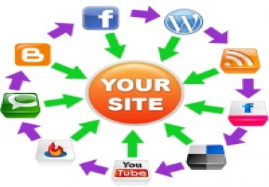 Build 2000 HIGH PR Social Backlinks
