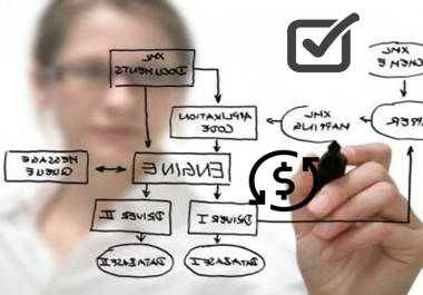 SEO Analysis and Audit Report for your website