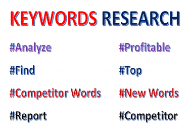 Do targeted keyword research and SEO reports for your website