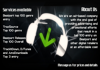 Beatport Genre Releases Top 100 entry