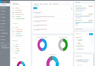develop ADVANCE CRM for any kind of business