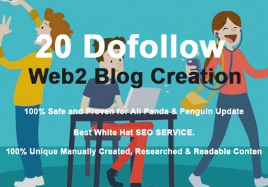 High Authority web 2.0 Unique Logins Unique Content