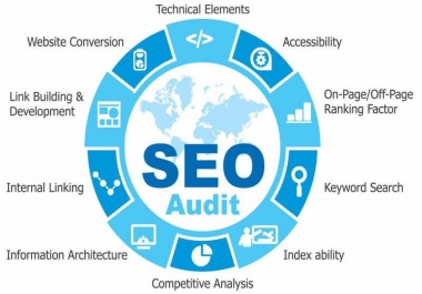 Audit of your website,  provide onsite recommendations & offsite solutions.