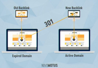 provide you 301 redirect backlink on forbes,  bbc,  mashable