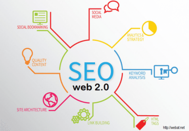 Create 25 Authority Web 2 Blog For Your Business