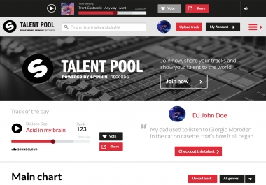 give you 100 Spinnin Records Talent Poll Votes from real USA people