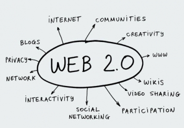 Create 20 Unique Content Web 20 Contextual Backlinks