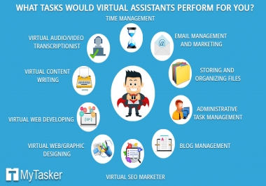 I am Your Virtual Assistant