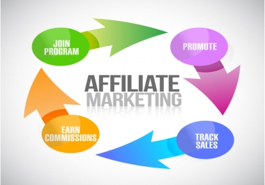 How To Make 100k Doing Affiliate Marketing