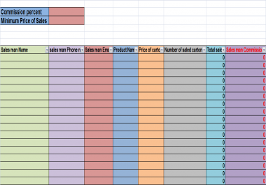 Simple spreadsheet for salesmen commission