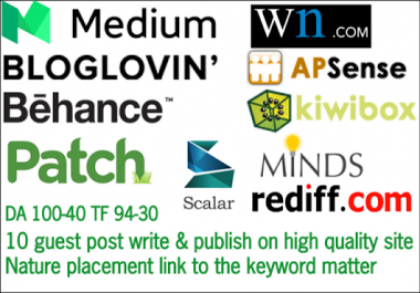 Write & publish guest post on high quality site DA 90-40