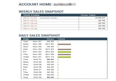 show you Secret Clickbank Affiliate Marketing Trick