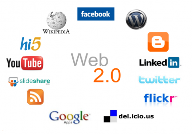 Boost your SERP with 20 web 2.0 backlinks Panda and Hummingbird safe