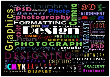 Any type of Designing & Editing