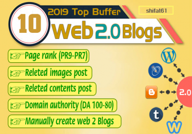 Handmade 10 Web 2.0 Buffer Blog with Unique Content,  Image and Video