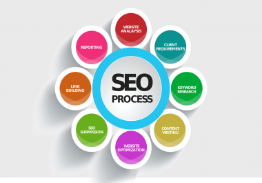 RANK YOUR SITE FOR ANY KEYWORD IN A VERY SHORT TIME BY SEO EXPERT