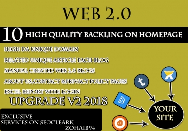 White HAT SEO Handmade 10 Web 2.0 Buffer Blog with Login,  Unique Content,  Image and Video