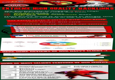 Push your site Google 1st Page,  through Our incredible 380+ High Authority Seo backlinks. for 17