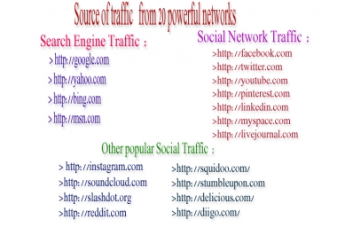 Drive Real Targeted Traffic,  Quality Visitors