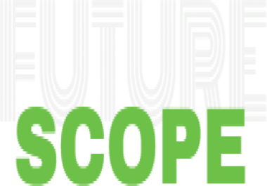 Guest Post on HQ Tech,  Business,  Niche Blog DR 38