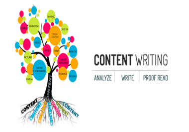 Content Writer with impeccable English