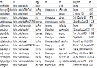 50 Fresh Local Category Business Leads by locations for SEO/SMM/WEB DESIGN AND MORE