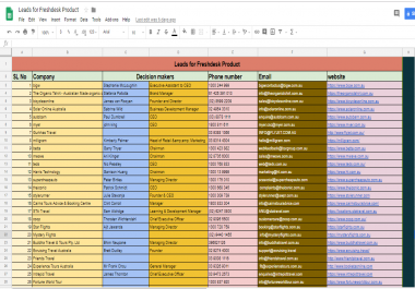B2b Lead Generation Email Research,  Data Entry,  Web Research