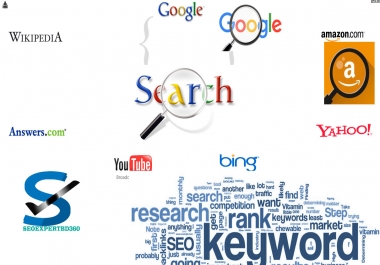 Amazon, Seo Keyword Research That Actually Ranks 1 google For Niche Site